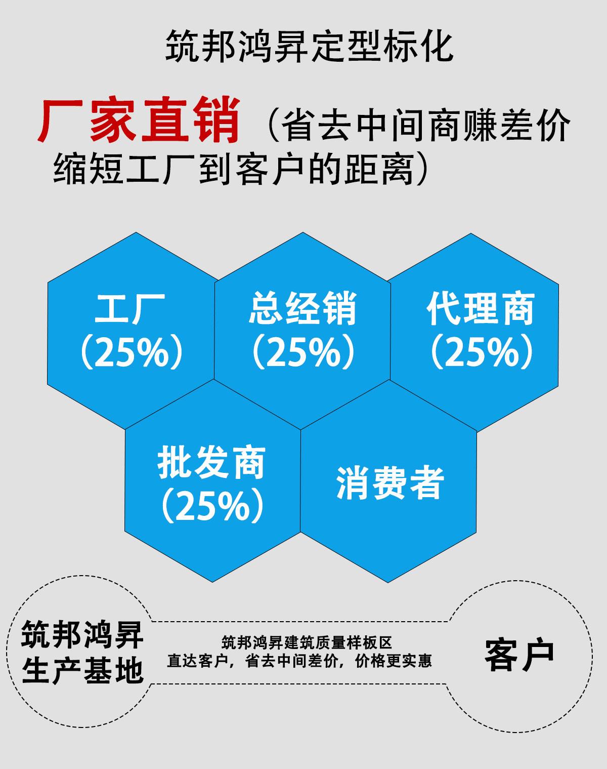 人造仿真草皮